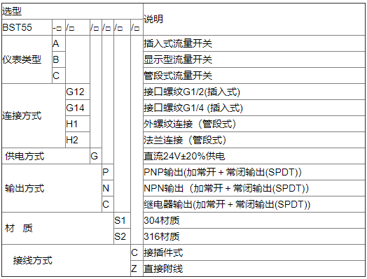 電子式流量開關技術參數