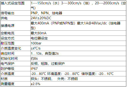 電子式流量開關參數