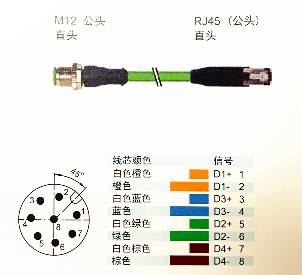 工業以太網總線CAT屏蔽M12轉RJ45廠家